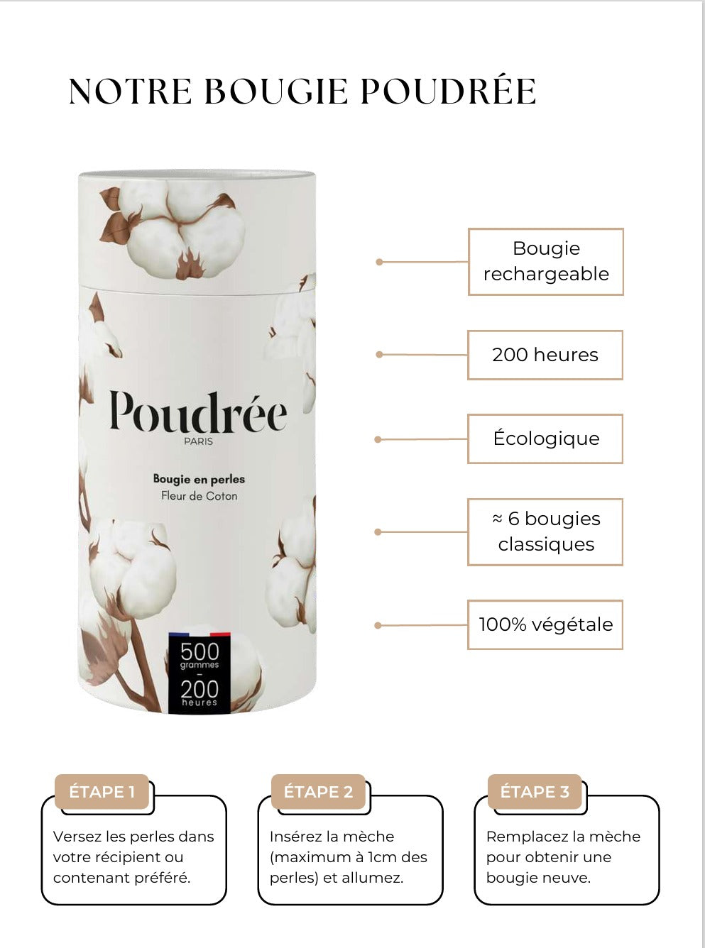 Bougies en perles de cire