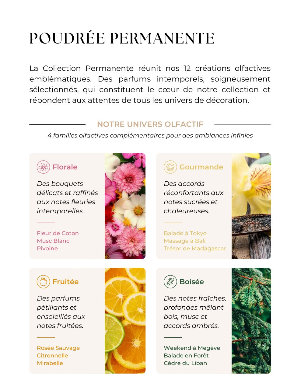 Bougies en perles de cire